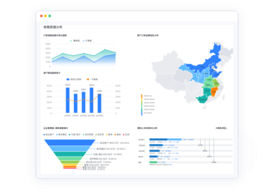 全面解析 商業(yè)智能平臺下的紛享銷客CRM系統(tǒng)