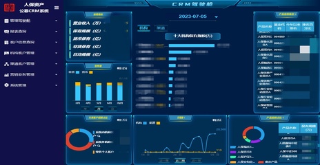人保資產(chǎn)公募基金CRM系統(tǒng)項目成功驗收并上線，全面提升客戶服務(wù)與營銷效率