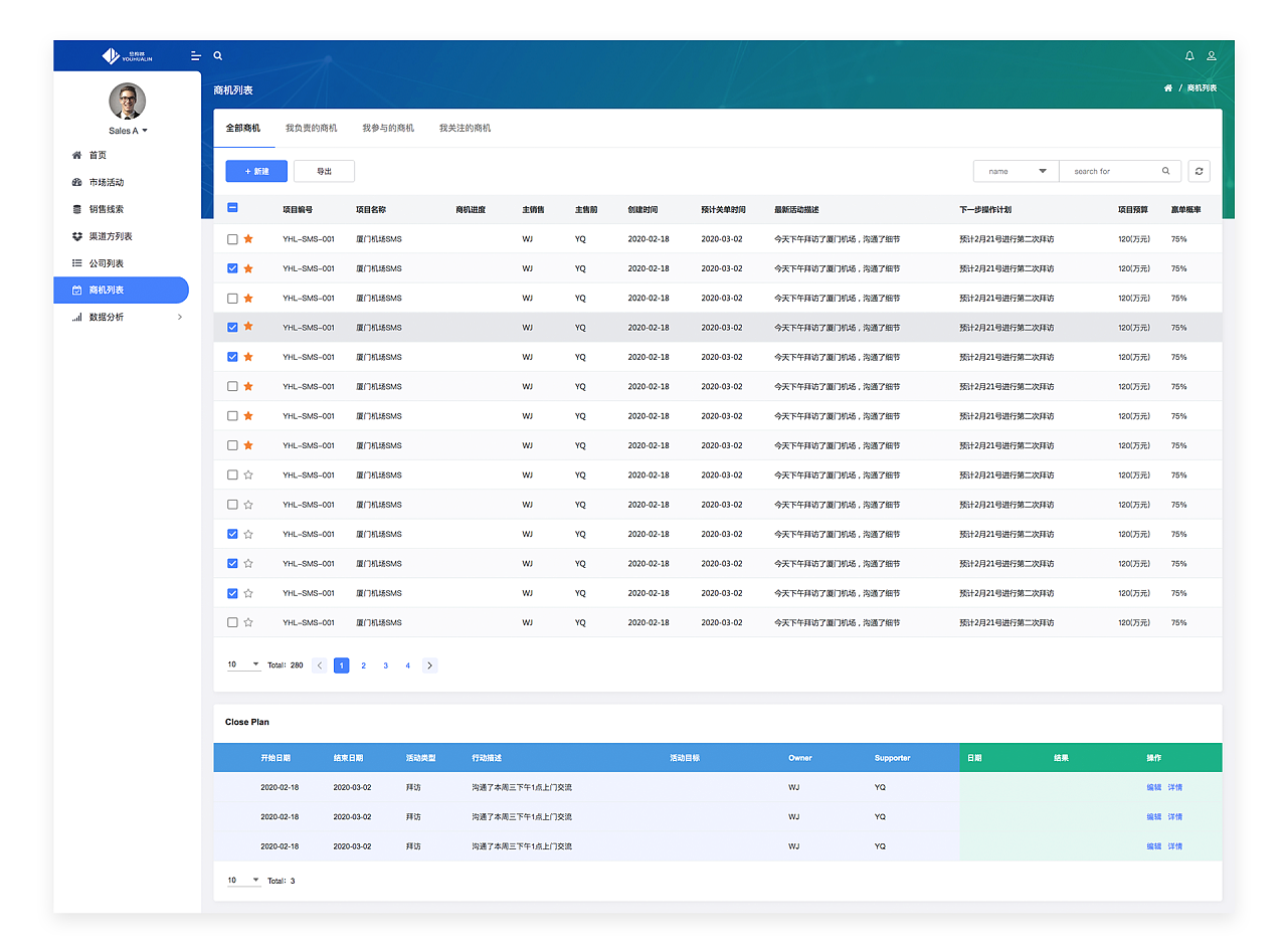 CRM客戶管理系統(tǒng)與智能外呼系統(tǒng) 提升企業(yè)客戶關(guān)系管理與營銷效率的關(guān)鍵工具