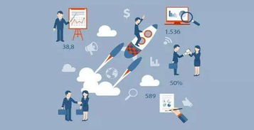 CRM、ERP與外呼系統(tǒng)的關(guān)聯(lián)與協(xié)同