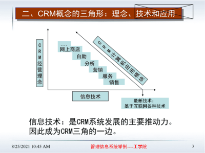 客戶關(guān)系管理（CRM）中的外呼系統(tǒng) 賦能企業(yè)與客戶深度連接