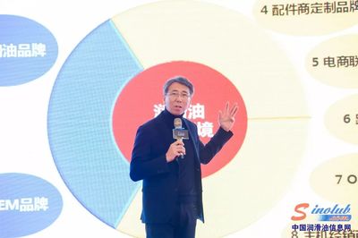 統一石化CEO李嘉 生意的本質是找到客戶并留住他，外呼系統如何助力企業精準觸達與持續互動